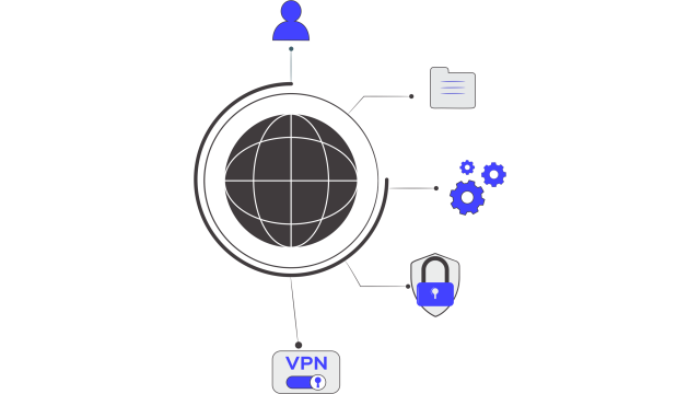 vpn